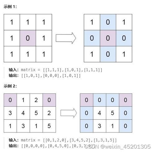 矩阵置零问题的Python解法与性能优化